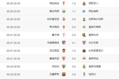 欧冠小组赛本菲卡4-0逆转马德里竞技，点球大战逆袭成功