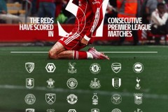 巴塞罗那中场核心球员续约谈判进展顺利，球员强烈留队意愿