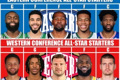 篮球退役展望：詹姆斯、库里、杜兰特能否登顶历史巅峰？