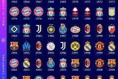 曼联5000万门神0租金0买断离队：转会策略引发热议