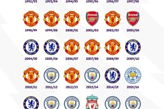 曼联切尔西焦点战：新赛季球星对决烽火燃起