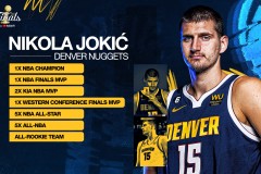 篮球球星姬伦-格林续约热议，杜兰特降薪加盟火箭前景展望